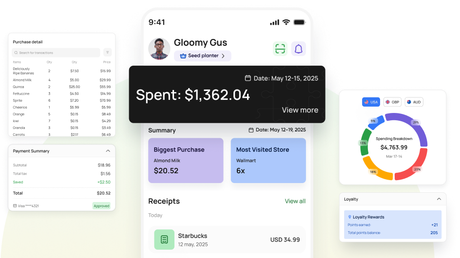 Fiska AI Dashboard